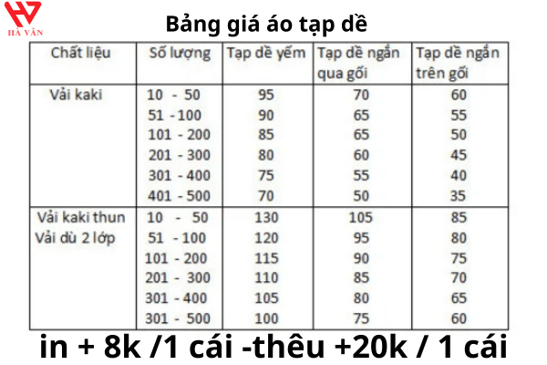 bảng giá áo tạp dề vải kaki