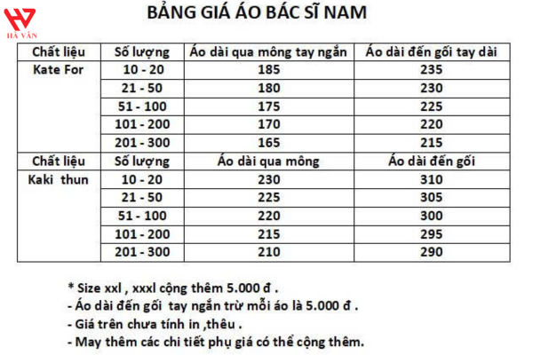 bảng giá áo bác sỉ nam