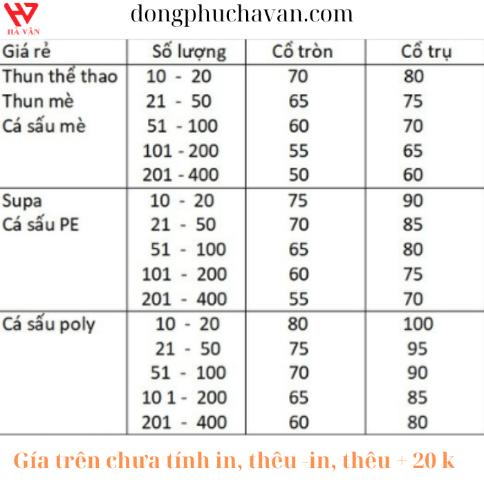 bảng giá đồng phục trọn gói giá rẻ
