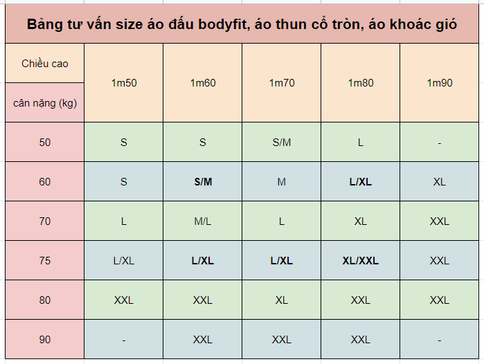 bảng chọn size 