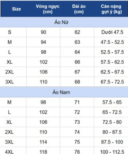 bảng thông số nam nử