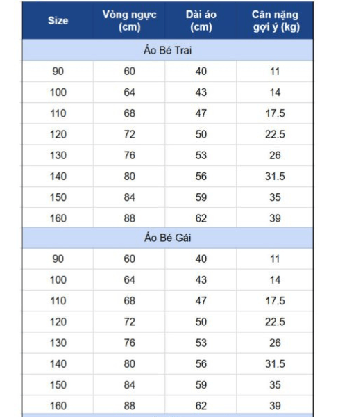 thông số áo trẻ em